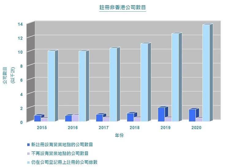 881cc澳彩资料大全,统计数据解释定义_潮流版78.259