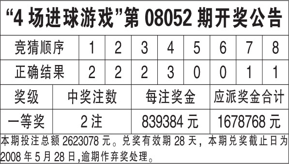 澳门今晚开奖结果+开奖,准确资料解释落实_桌面版1.226