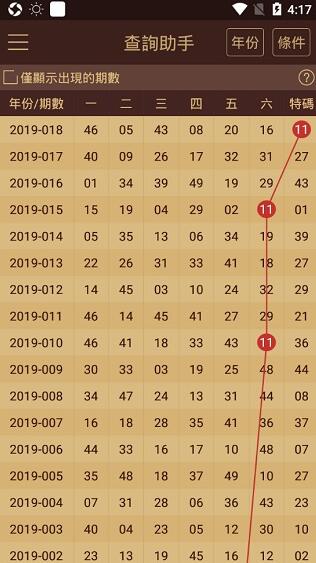 澳门王中王100%的资料2024,诠释解析落实_精简版105.220