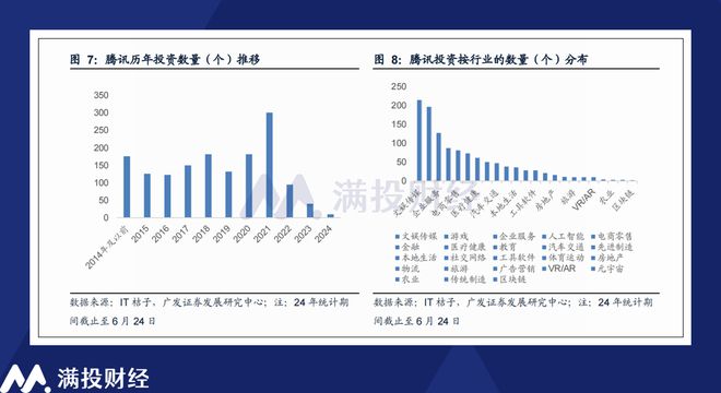 2024澳门精准正版免费,全面解析数据执行_MT58.774