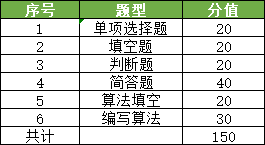 澳门三肖三码精准100%黄大仙,可靠分析解析说明_高级版83.201