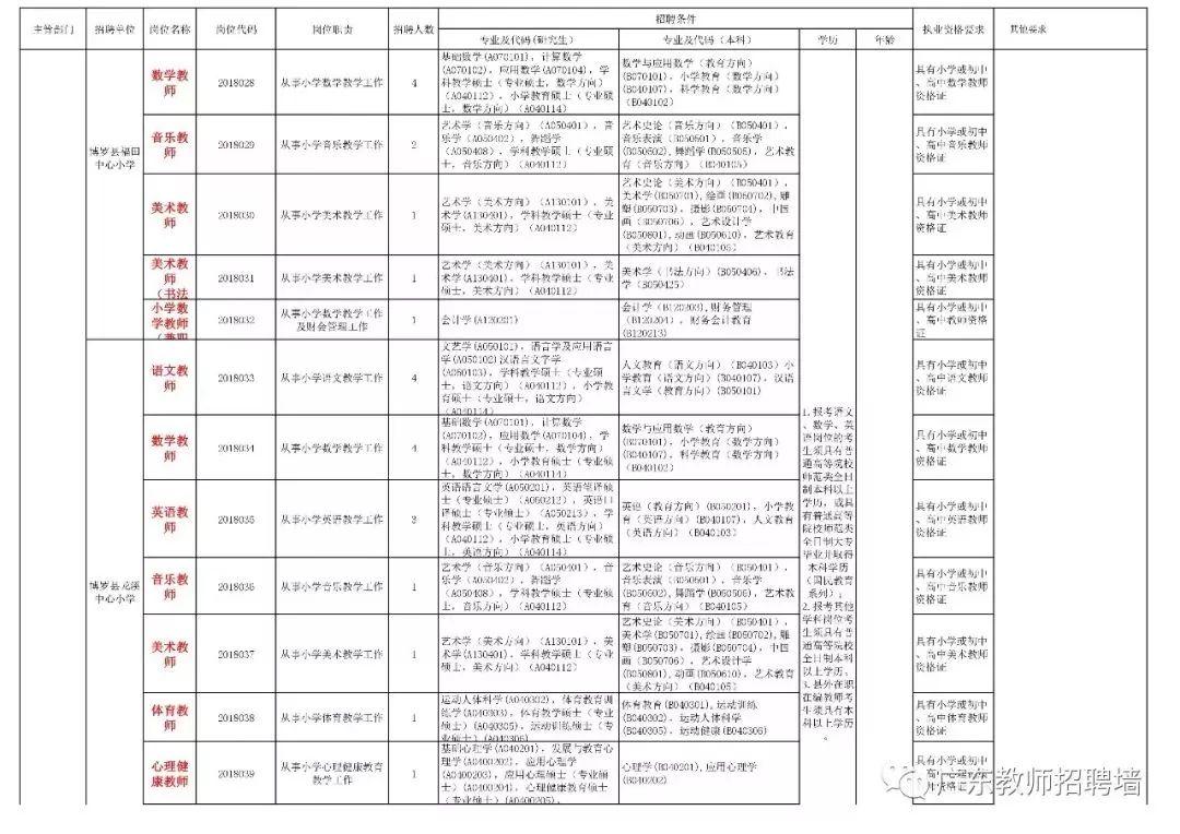 博罗最新招聘信息全面解析