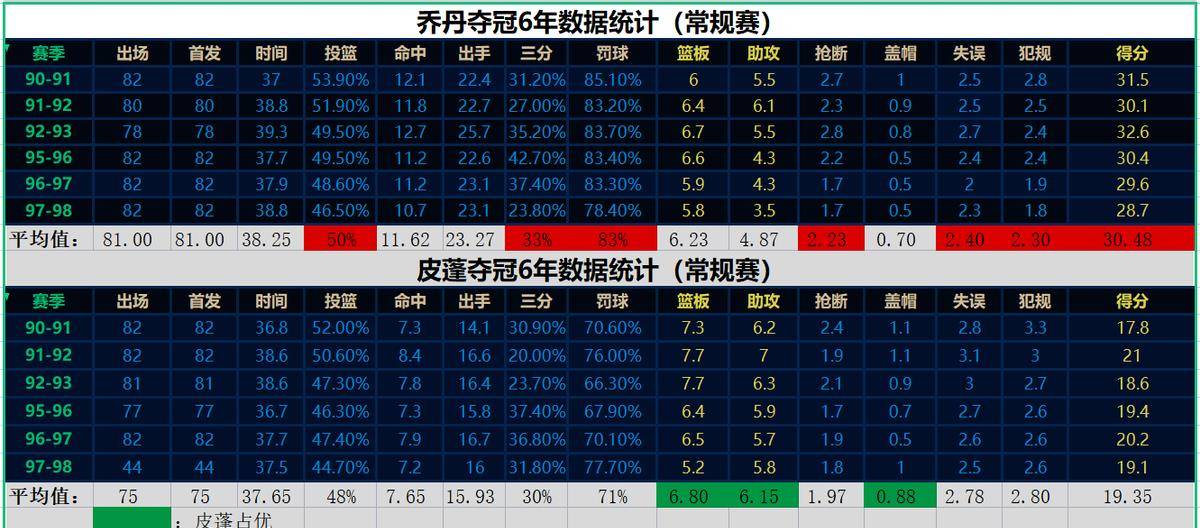 2024澳门六今晚开奖结果出来,数据执行驱动决策_8DM24.53