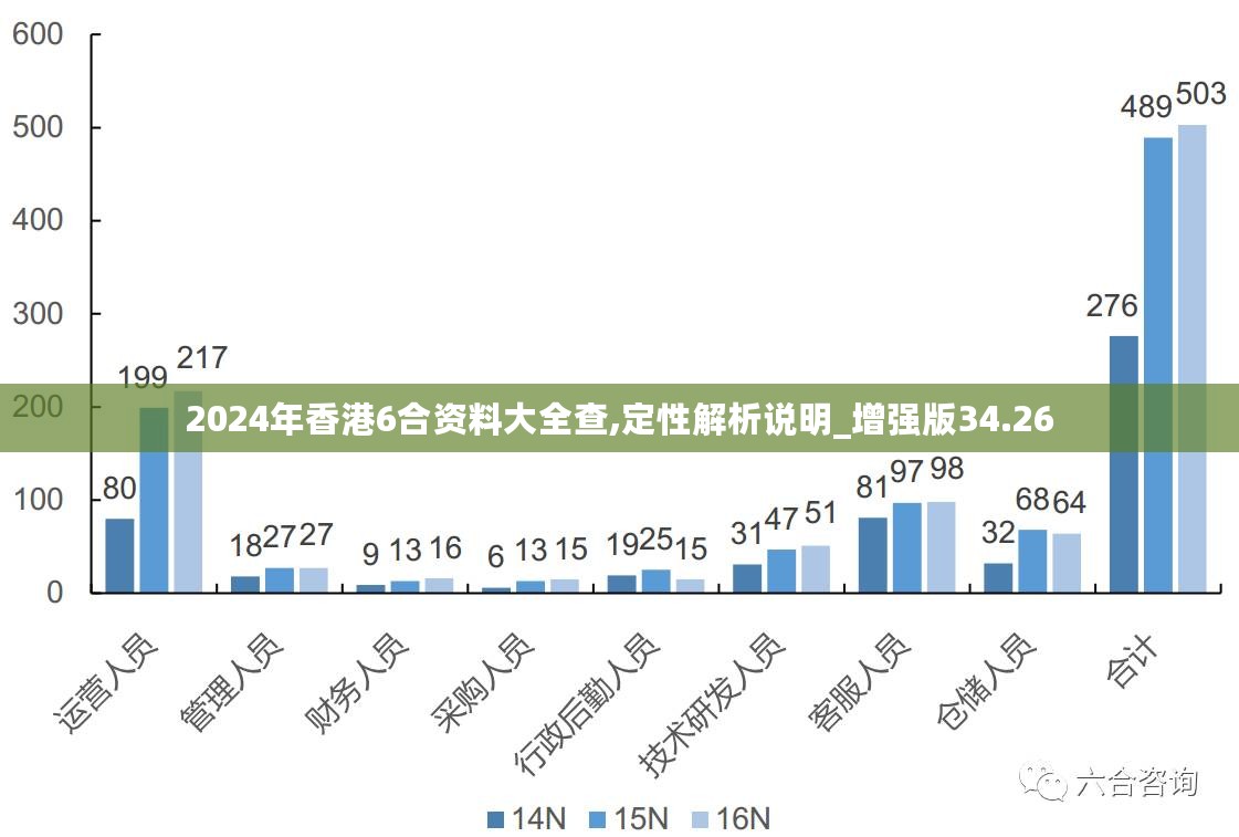 香港最准的资料免费公开,实地调研解释定义_挑战版75.176