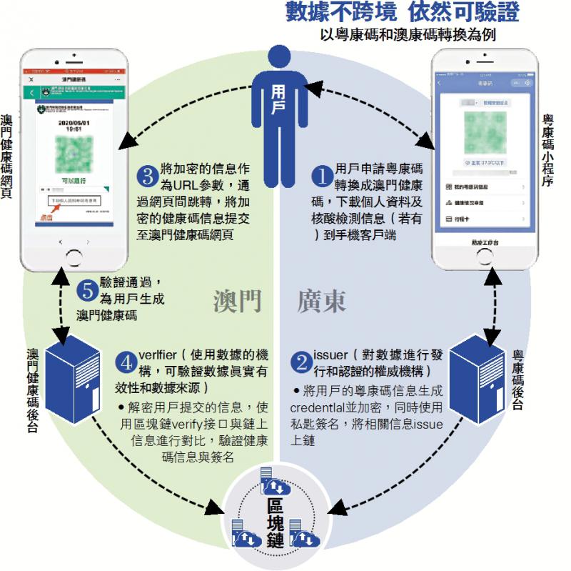 香港开码,实地数据验证计划_工具版58.618