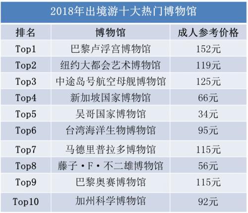 澳门六开奖结果今天开奖记录查询,深入数据应用解析_Prestige64.979