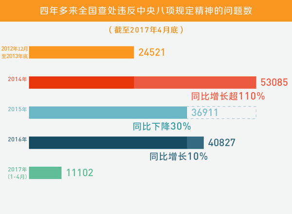 澳门今晚上必开一肖,数据资料解释落实_精英版201.123