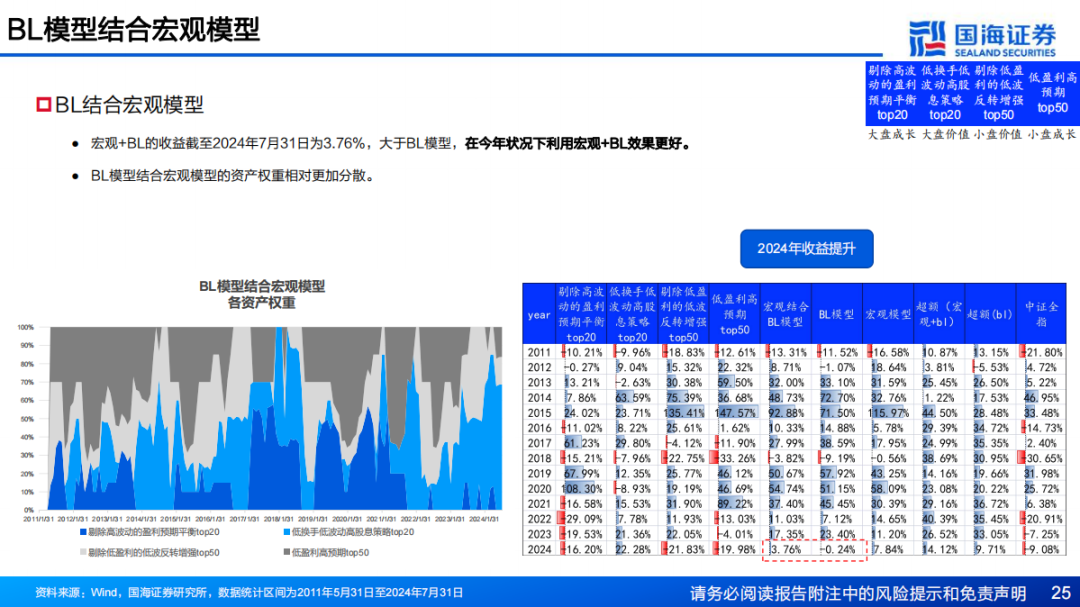 澳门三肖三码精准100%,高度协调策略执行_专业版150.205