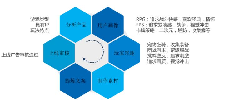 澳门正版精准免费大全,深入数据执行计划_入门版27.774