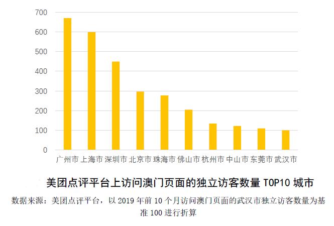 新澳门高级内部资料免费,实践计划推进_AR30.855