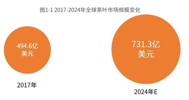 2024年澳门免费资料大全,适用实施策略_PalmOS18.731