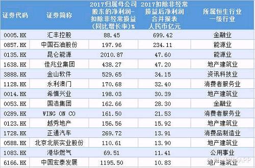 2024澳门天天开好彩大全开奖记录,数据导向设计解析_Windows33.881