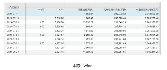 2024正版新奥管家婆香港,数据资料解释落实_Device95.821