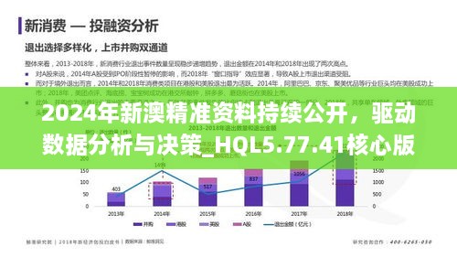 2024新澳最精准免费资料,精细化评估解析_Pixel53.109