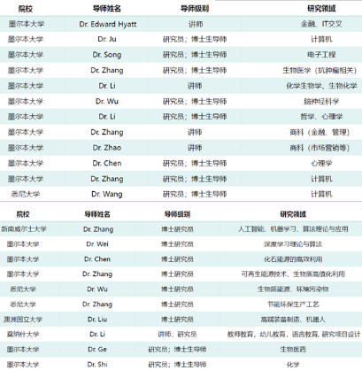 新澳2024年天天开奖免费资料大全,高效性计划实施_复古款87.937