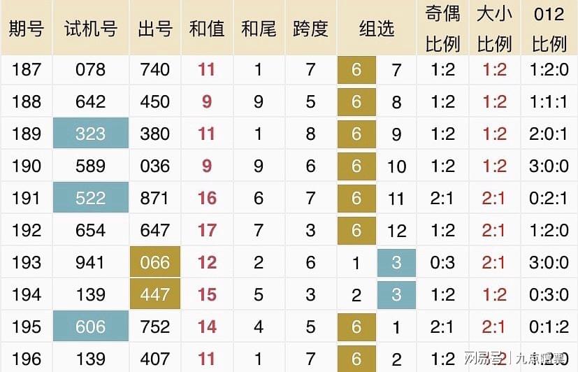 2024年新澳历史开奖记录,深层设计解析策略_W81.769