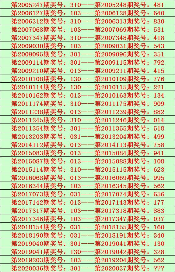 揭秘481最新开奖背后的秘密与期待盛宴开启