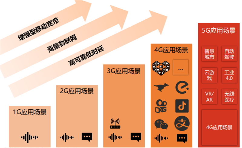 澳门7777788888管家婆，构建解答解释落实_o4x05.41.96