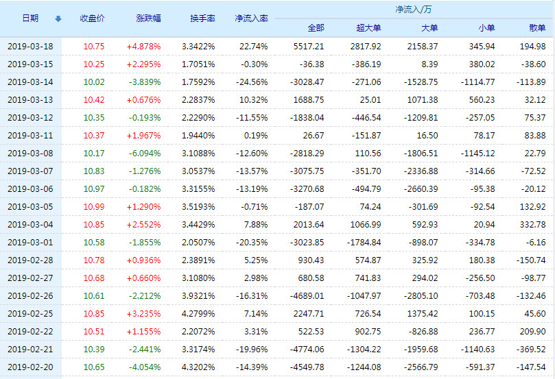 世荣兆业股票最新消息深度解读