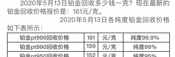 最新铂金回收价格概览，市场走势与影响因素深度解析