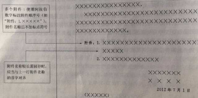 党政机关公文格式解读与应用探讨