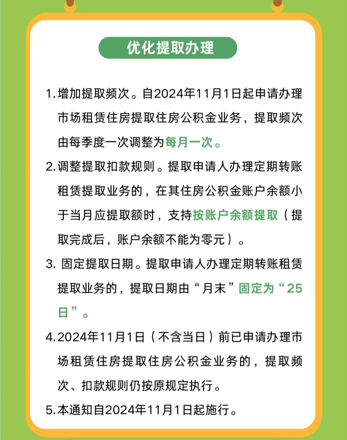 公积金最新规定及其深远影响